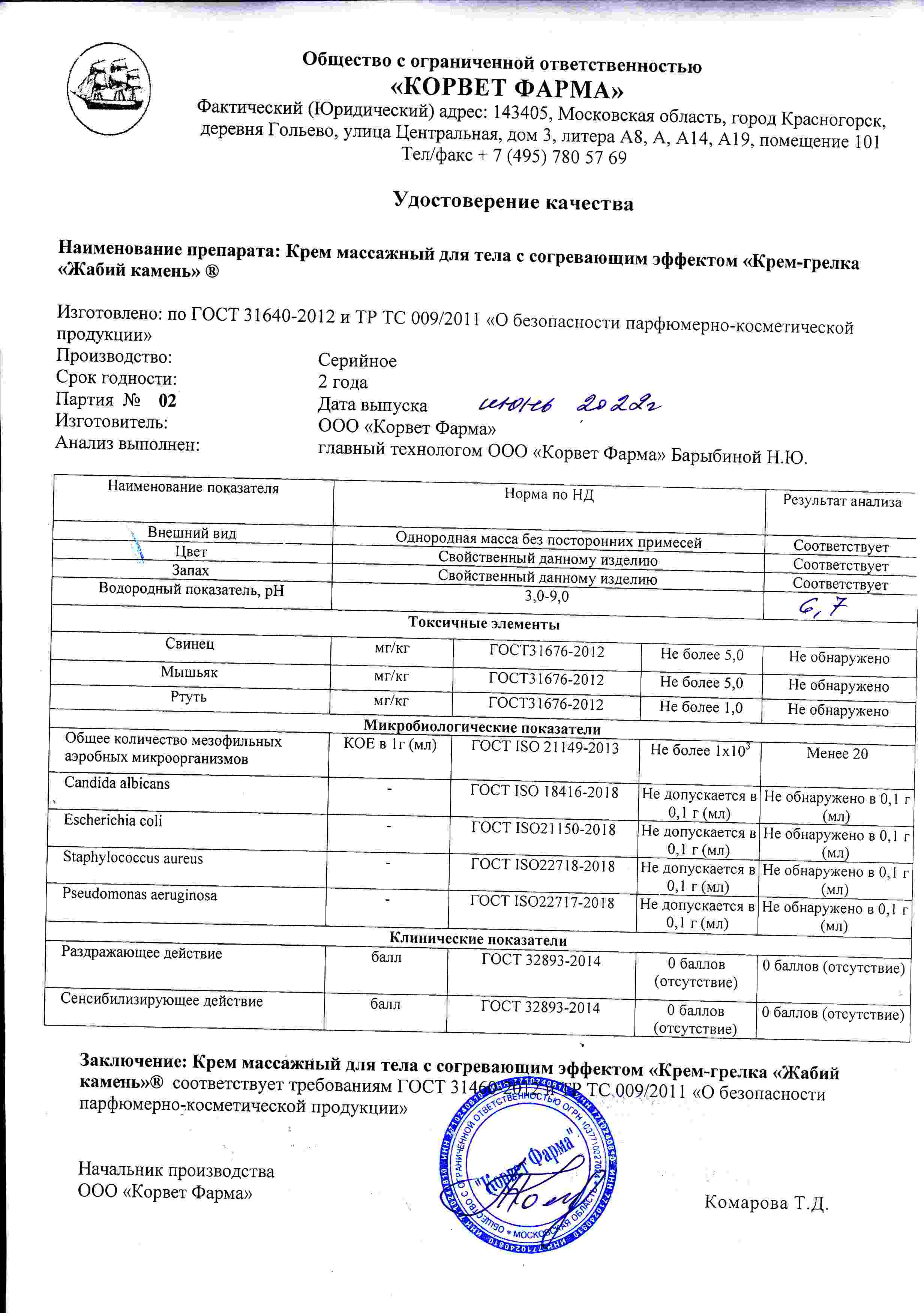 Паспорт №06202202